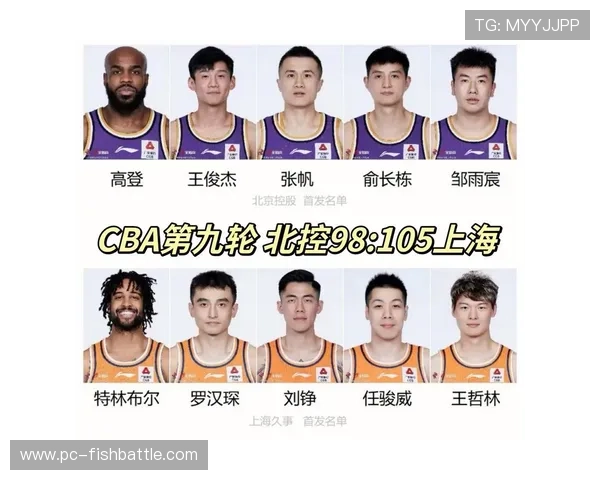 天津荣钢110-103逆转北京控股，末节狂轰40分